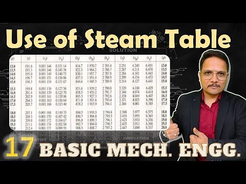 Steam Table | Steam Table usages | Steam Table Types | Steam Table Format | Steam Table parameters