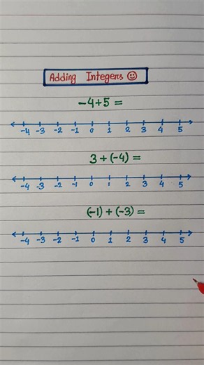adding integers by using number line 💯