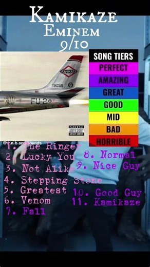 Album Review #18 Kamikaze - Eminem #rap #hiphop #albumreview #kamikaze #eminem #music