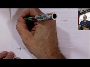 Gas Emission Spectra Lab - Chemistry 101