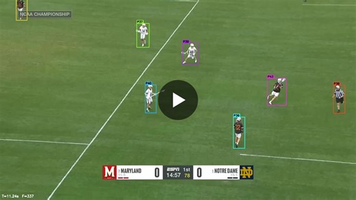 We built a computer vision model that tracks a lacrosse ball from a broadcast in real-time. A lacrosse ball shows up 3x smaller than a soccer ball on a broadcast, and moves at 100mph. It s not even… | Erik Vank | 11 comments