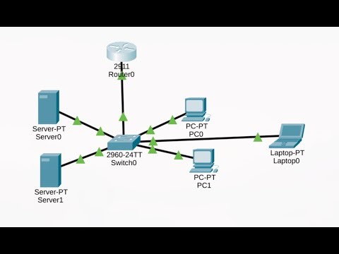 Learning Computer networks CISCO PACKET TRACER, Just a Random Stream!!!
