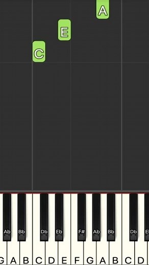 Still D.R.E. - Dr. Dre ft Snoop Dogg EASY Piano Tutorial #SHORTS