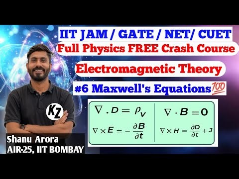 IIT JAM 2026 physics free crash course || IIT JAM EMT Maxwell's Equation PYQs || MIT Shanu Arora