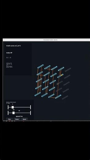 Knuth Hamiltonian Cycle on an Odd Cubic Lattice [VTK]