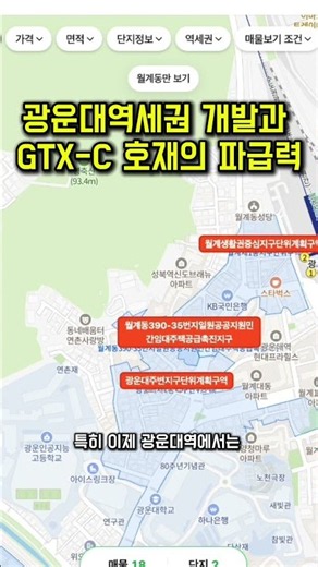 The Impact of the Kwangwoon University Station Area Development and GTX-C Prospects #KwangwoonUni...