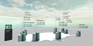 Microsoft turns SharePoint into the simplest VR creation tool yet