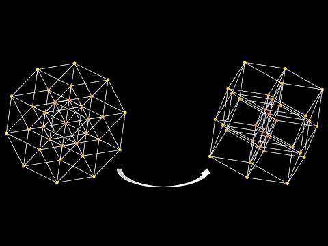 The 4th Dimension is weird