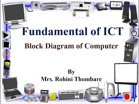 Block Diagram of Computer| Parts of Computer System | Fundamental of ICT