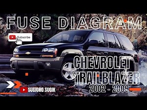 CHEVROLET TRAILBLAZER FUSE DIAGRAM || 2002 - 2009