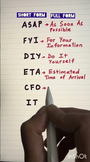 Full Forms Challenge: ASAP, FYI, DIY… Can You Get Them Right?