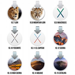 Mac Os High Sierra Vs Yosemite