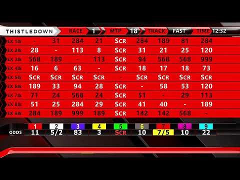 THISTLEDOWN LIVE 2025-10-6