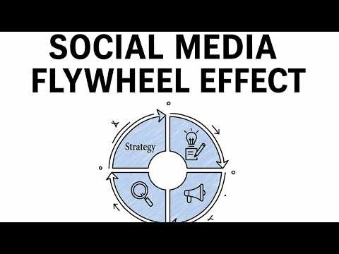Social Media Growth Flywheel: The Smart Way to Build a Strong Online Presence