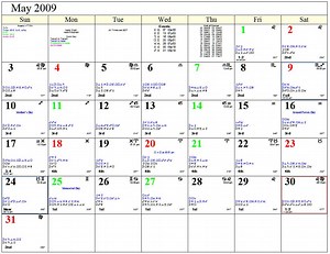 Sirius 1.0 Astrology Software