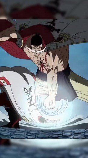 The World's Strongest Anime Punch Revealed