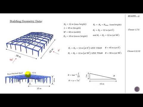 Part 2: BS 6399 Wind Load Example (Wind Dynamic Pressure)