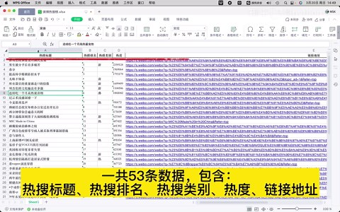 【python爬虫演示】用python爬取微博热搜榜数据！