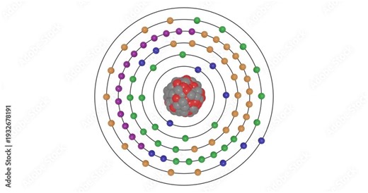 3D animation of a Gold (Au) atom in the Bohr model with electron orbits, nucleus, protons, neutrons, and energy levels in a seamless loop. Ideal for STEM education and scientific visualization.