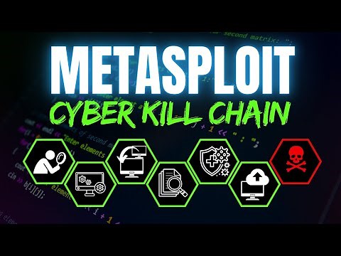 Cyber Kill Chain explicado na prática com Metasploit Framework