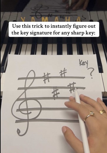 Identify Major Key Signatures Using Sharp Notes
