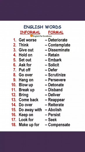 Informal words and their more advanced formal synonyms.🙂 #english #englishlanguage #englishteacher #Englishspeaking #englishlearning #englishvocabulary | English Par Excellence