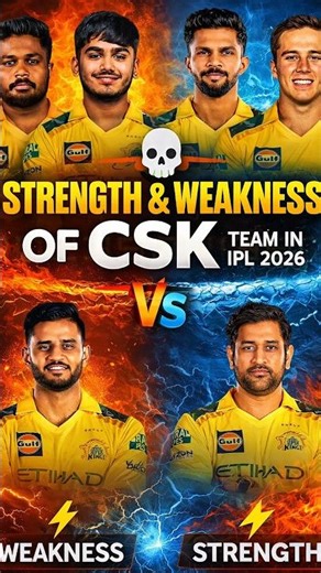 CSK Strength & Weakness IPL 2026 💛 Kya Dhoni Ki Team Is Baar Trophy Jeet Payegi?#msdhoni #csk