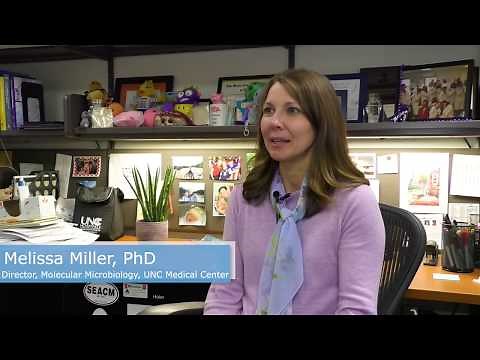 COVID-19 Testing with Dr. Miller
