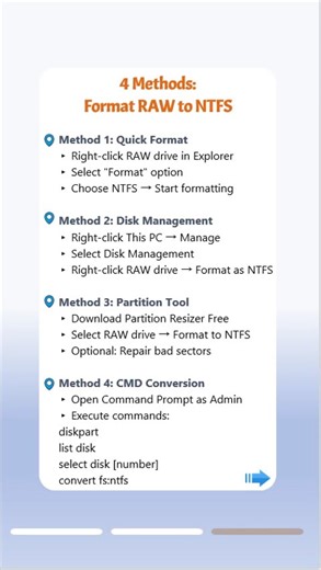 RAW SD/USB Drive? Convert to NTFS & Recover Your Data Fast!#usb #raw