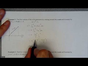 Calc 1 - Disk Method to Find Volume Rotated Around x-axis – Example 1