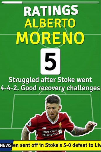 22K views · 293 reactions | Do you agree with these ratings after Liverpool FC's win at Stoke last night? | Liverpool FC - Liverpool Echo | Facebook