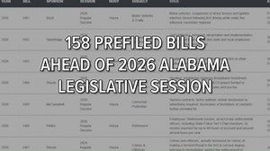 Madison County residents share priorities with state lawmakers ahead of Alabama legislative session