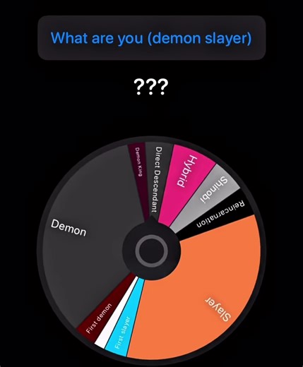 about an hour and 20 minutes late, sorry @Shinzo yours #shinobu #igaro #kokushibo #hashira #water #serpent #moon #breating #moonbreathing #tengen #shinobi #demon #demonslayer #wheel #wherlspin #daki #tanjiro #gyomei #rengoku #yoriichi #muzan