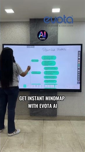 Evota Interactive Flat Panel with AI
