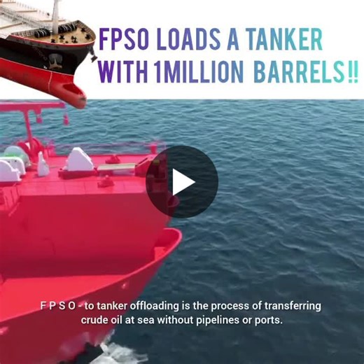 FPSO-to-Tanker Offloading Process Explained | Nabeel Moozhikal posted on the topic | LinkedIn