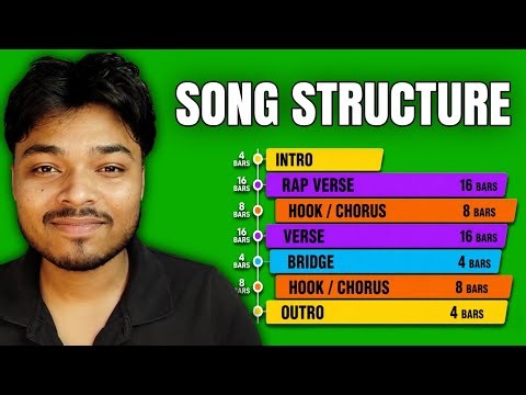 How To Structure A Rap Song (Complete Guide) |RapSplain