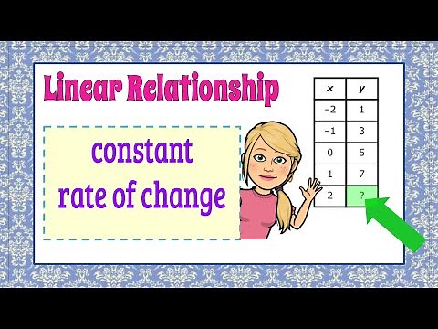 Complete the Table of a Linear Relationship | 8.F.B.4 💗💙