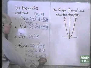 College Algebra 3.3 MiniLecture Mr. McKeague