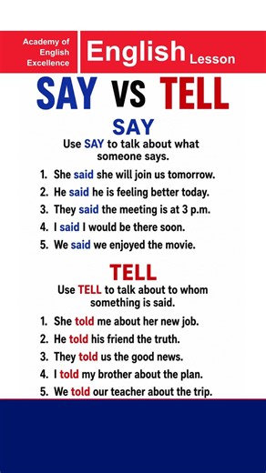SAY VS TELL | Beginners to Advanced Level | Academy of English Excellence #english