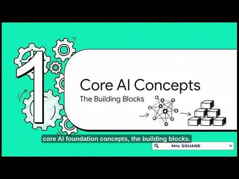 AI Terminology Glossary