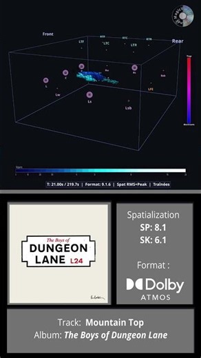 Paul McCartney The Boys of Dungeon Lane (Dolby Atmos) through an immersive 3D visualization