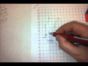 combined transformations