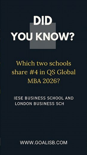 Which MBA Schools Are #4 in QS 2026?