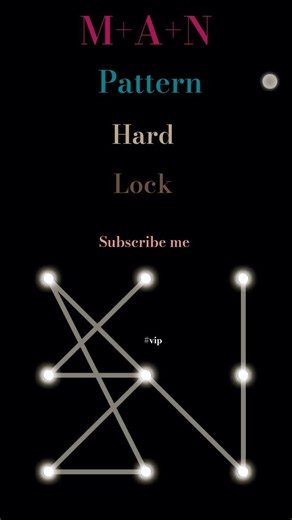 M+A+N pattern Hard lock || android phone pattern lock screen 🔐🔒 || #samjhe ##samjha || #vippxyz 🔐👈🏻