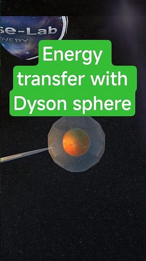 What Happens When We Build a Dyson Sphere Around the Sun? 👇🏻