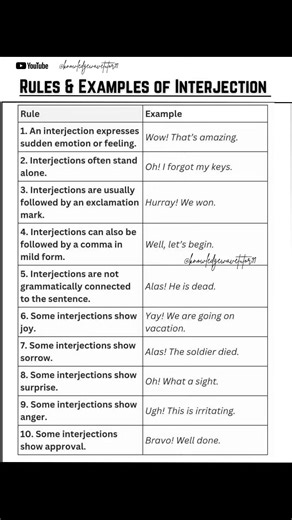 ‍♀️How to master interjections: Rules and examples to follow #Rules #examples #Interjections #englishlearning #englishgrammar #educationalcontent #englishgrammarrules learn English with knowledgewavetutor91 | Rekha Vishwakarma | Facebook