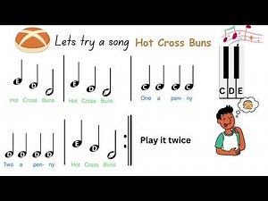 Learn All the Piano & Keyboard Keys Fast | Fun Music Theory Lesson for Beginners