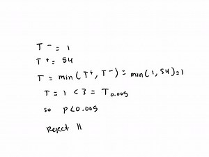 Refer to Exercise 6.29. a. Using the data in the table, run a Wilcoxon signed-rank test. Give the p-value and draw a conclusion. b. Compare your conclusions here to those in Exercise 6.29. Does it matter which test ( t or signed rank) is used? | Numerade