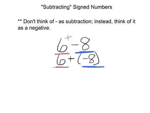 How to "subtract" signed numbers