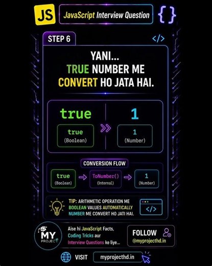 😱 true + true = 2 क्यों? | JavaScript Boolean Interview Question Explained